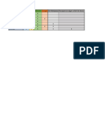 Tabla de Distruciones Variables