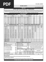 RR KABEL Price List - LT HT Cables - 01st February 2023