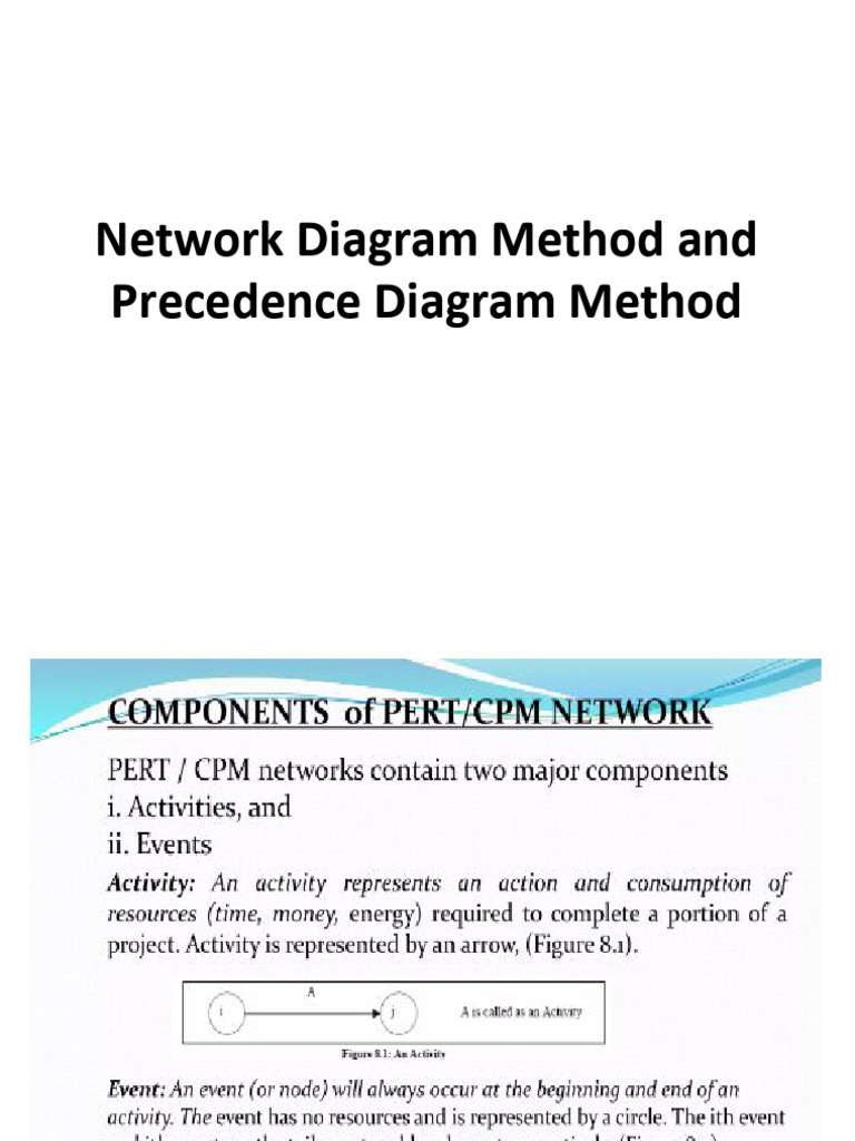 Network Diagram Method and Precedence Diagram Method PDF Project