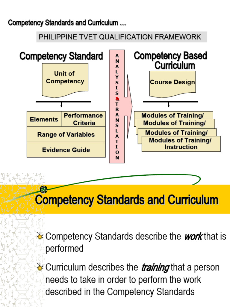 Open Up Resources Curriculum