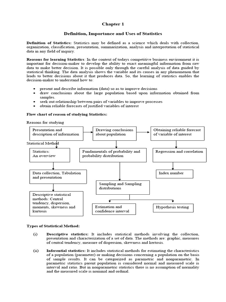Intro To Statistics Online Curriculum