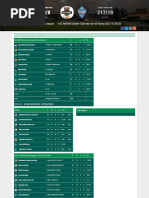 40-40 Cloud7 Vs ECI Risers (11-02-2022)