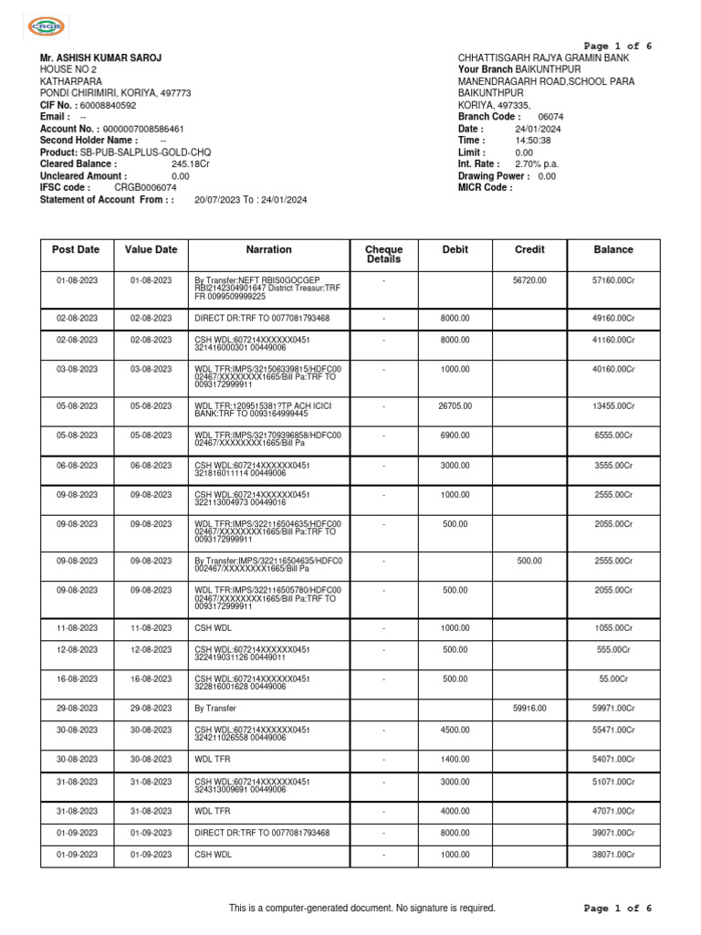 mr-ashish-kumar-saroj-crgb-20-07-2023-to-24-01-2024-pdf-debits-and