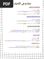 ملخص النحو اهداء صفحة المدرس بوك PDF PDF 