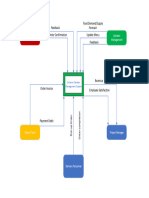 UML Diagram