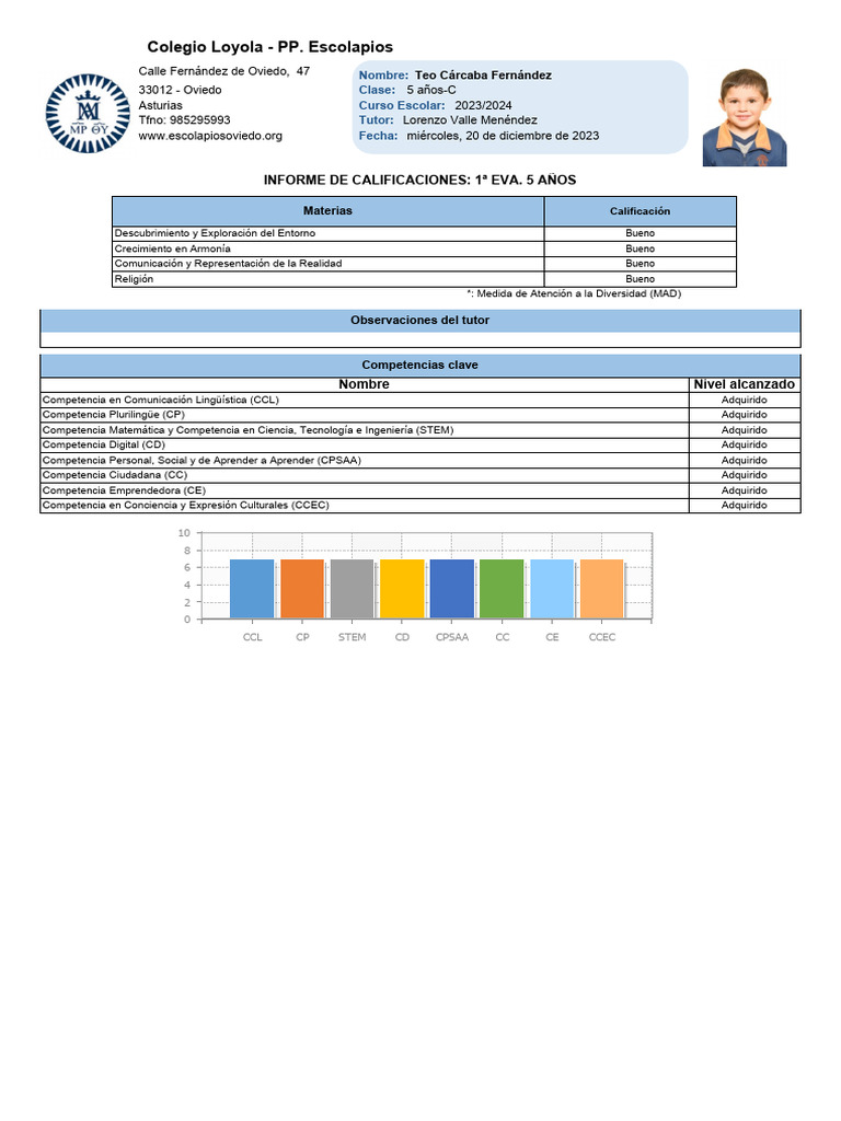bolet-n-lomloe-evaluaciones-y-final-5-a-os-azul-claro-20231219-084854