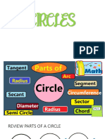 GR 10 Parts of A CIRCLE
