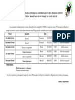 Planning Des CPC2 Tamda