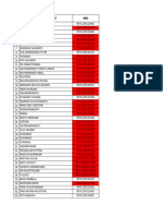 Data Tidak Ditemukan v2