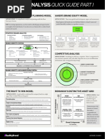 Brand Analysis Quick Guide Part I