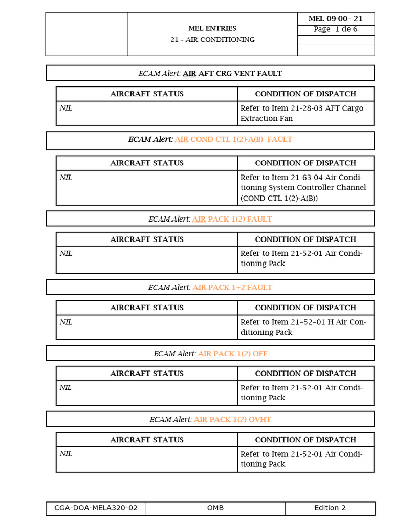 ATA 21 | PDF | Avionics | Valve