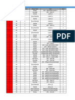 Planilha de Controle SDAI