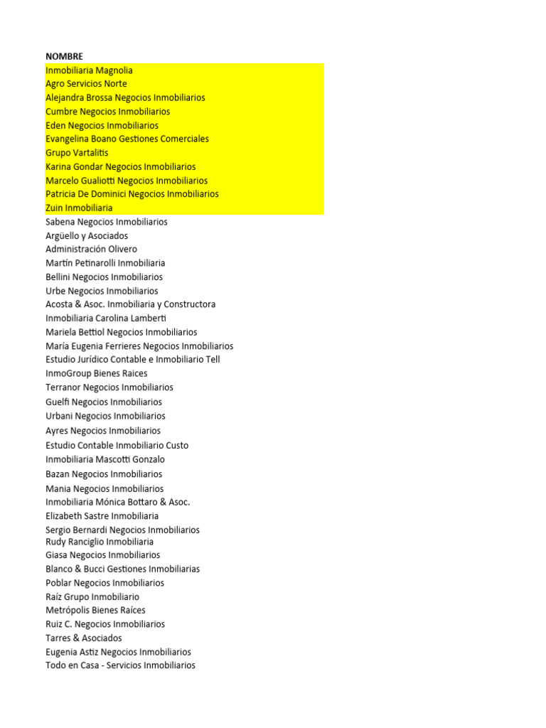 Inmobiliarias en Villa María, Córdoba | PDF | Bienes raíces | Ley de bienes  inmuebles