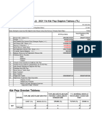 Çema - 2021 Kar Da - T - M Tablosu