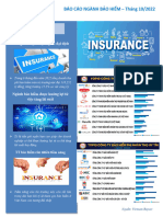 Bảo hiểm - 10.2022 - SBS Securities