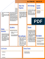 Worksheet Lean Canvas - K19