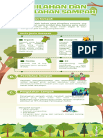 Hijau Muda Organik Mengenal Metamorfosis Infografik Pendidikan