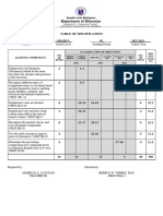 TABLE OF SPECIFICATION Template