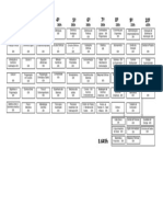 Grade Curricular Engenharia de Controle e Automacao