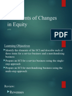 Statements of Changes in Equity