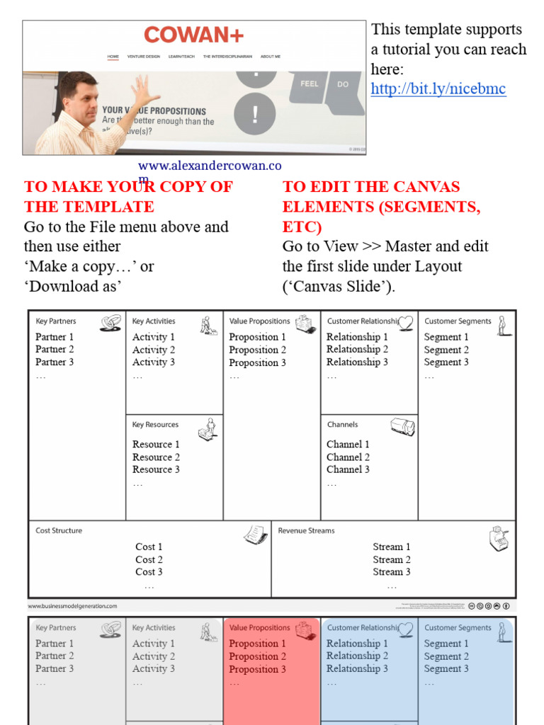 Business Model Canvas Template PDF Computing Software
