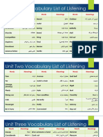 A2 Vocabulary List of Listening