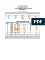 7Th CICM FRIENDSHIP MEET Schedule