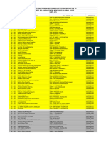 Pengumuman Pemenang Olimpiade Siswa Indonesia 20 Present By: LKP Astikom & Deehati Global Loop SMP - Ips Jumlah Peserta: 560