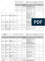 Anexo 8 - MT-001 Matriz de Requisitos Legales y de Otra Índole V5