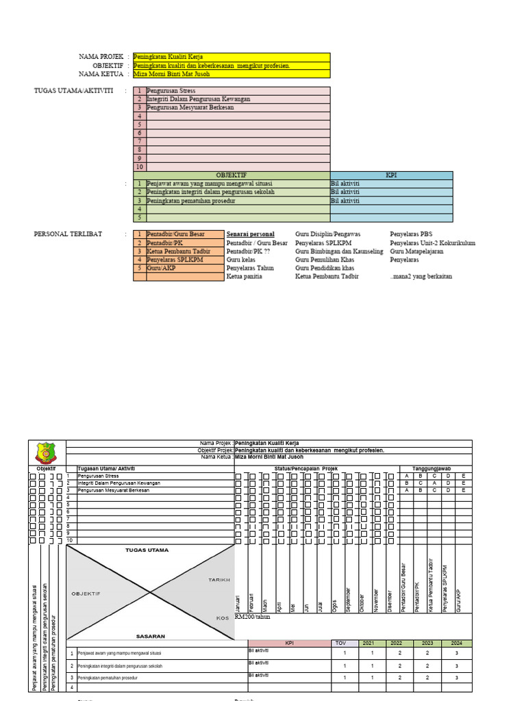 OPPM Isu Strategik 1 | PDF