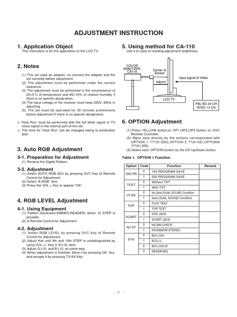 LG Mf002a Chassis Re20la30 LCD | PDF | Rgb Color Model | Liquid Crystal ...