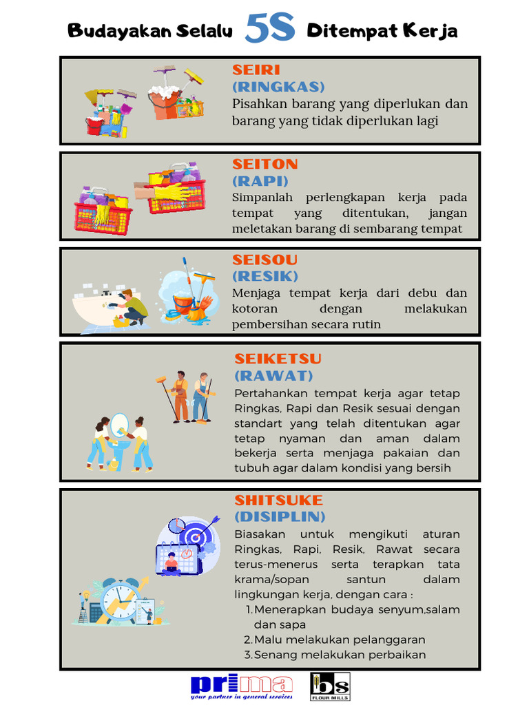 Pastel Kreatif Menjaga Kebersihan Poster Tips (42 × 70 CM) (42 × 75 CM ...