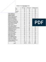 Students Score Experiment Class & Control Class