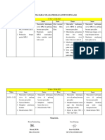 AGENDA HARIAN PAM (Juli-Agustus) - Sinta