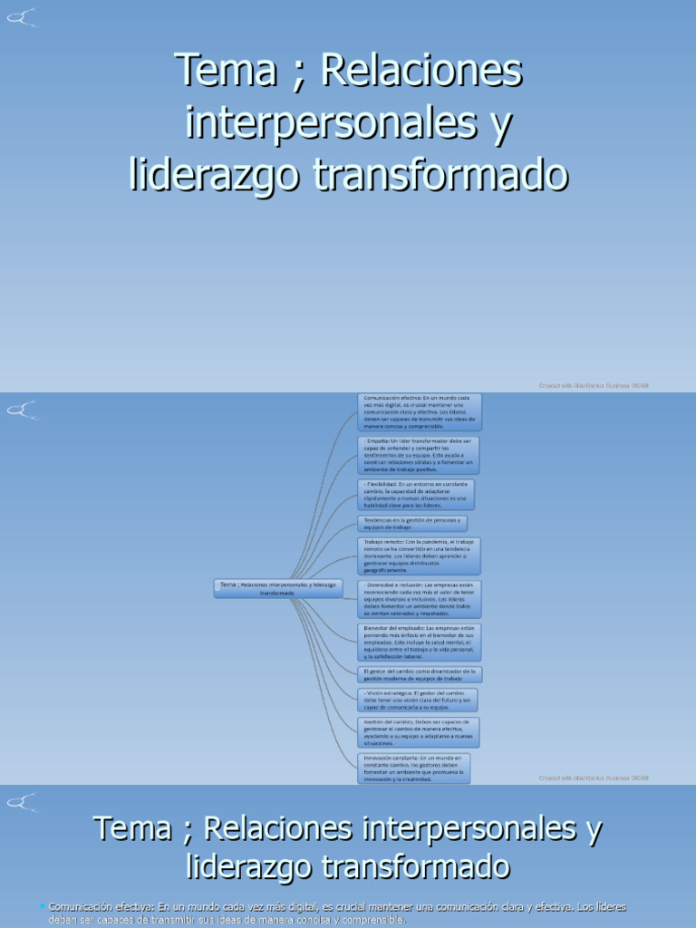 Tema Relaciones Interpersonales y Liderazgo Transformado | PDF ...