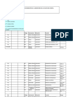 Equipos de Medición Laboratorio (2)