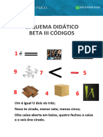 Beta III Códigos Esquema