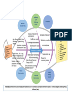 Fishbone Diagram PDF