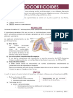 Glucocorticoides