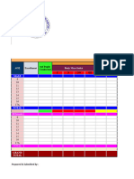 School RPFTPre Test Consolidated Report