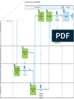 Selectivo - Autorización - Detalle de Revisión de Acuerdos - V1.0