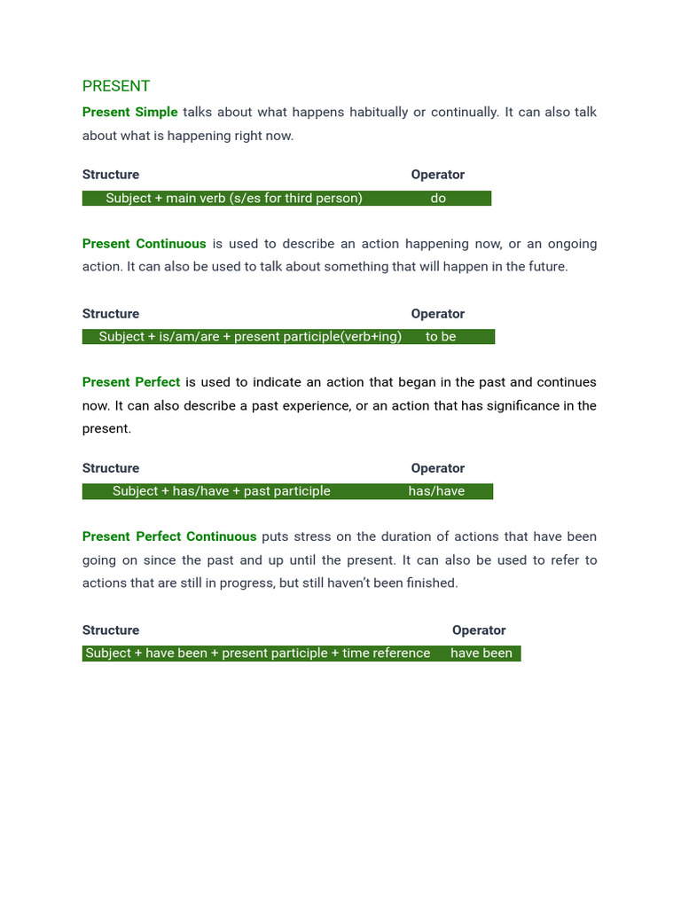 Basic English Tenses - Summary | PDF