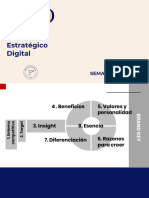 Clase 3 - Modulo 1 Avatar e Insight - 2022