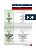 IELTS Reading Vocabulary