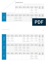 Class EBS4 Timetable