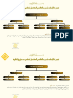 Salsabilussyafii Kosong - 20240123 - 181023 - 0000