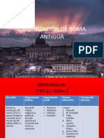Organizacion de Antigua Roma