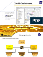 XDE Allows You To:: Integrate Manage Search