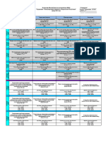 Расп Phd Зима 2024 - 2 Курс