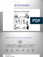 Modulação